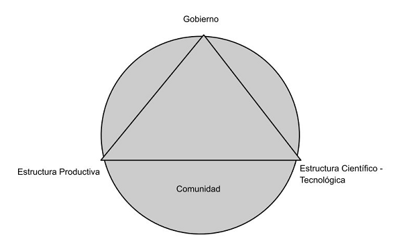 figure1