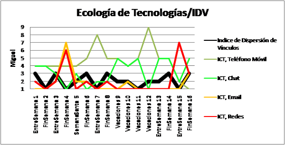 graphic2